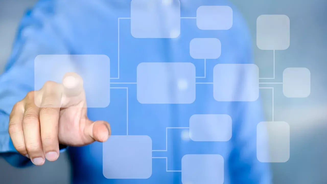 How to use Braze Promotion Codes in Campaigns & Canvas