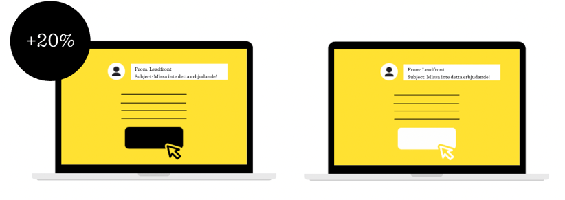 en bild som visar två olika mail på två datorer där ena har 20% bättre clickrate