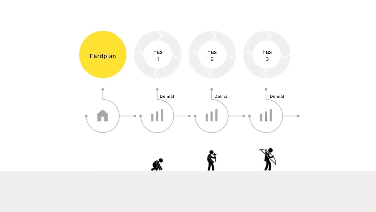 a stylized diagram or screenshot from a presentation slide