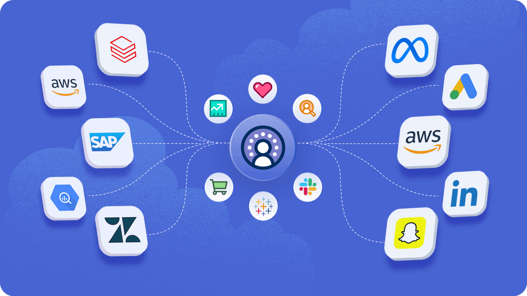 Picture-Salesforce-data-cloud