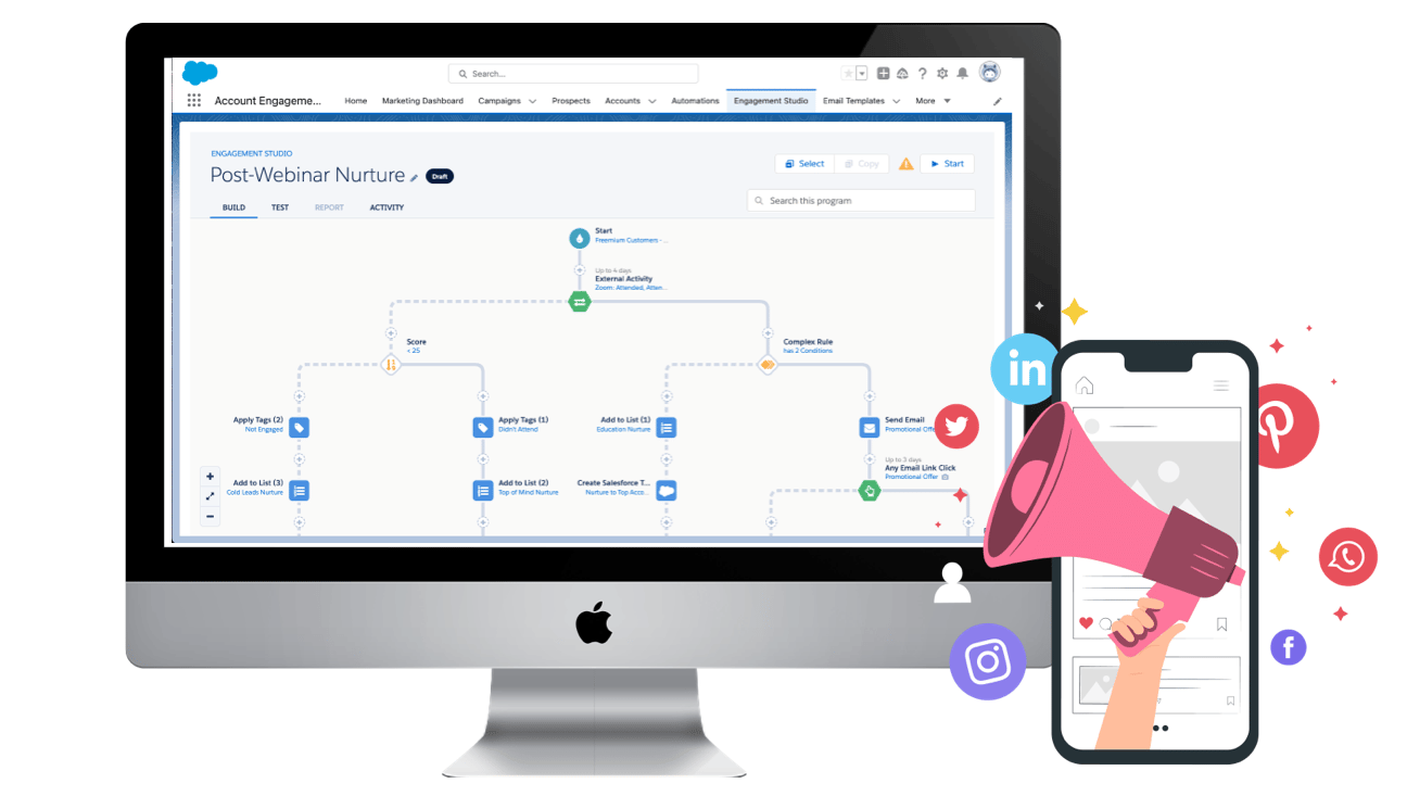 picture-Salesforce-account-enagegemnt-pardot-1280x720