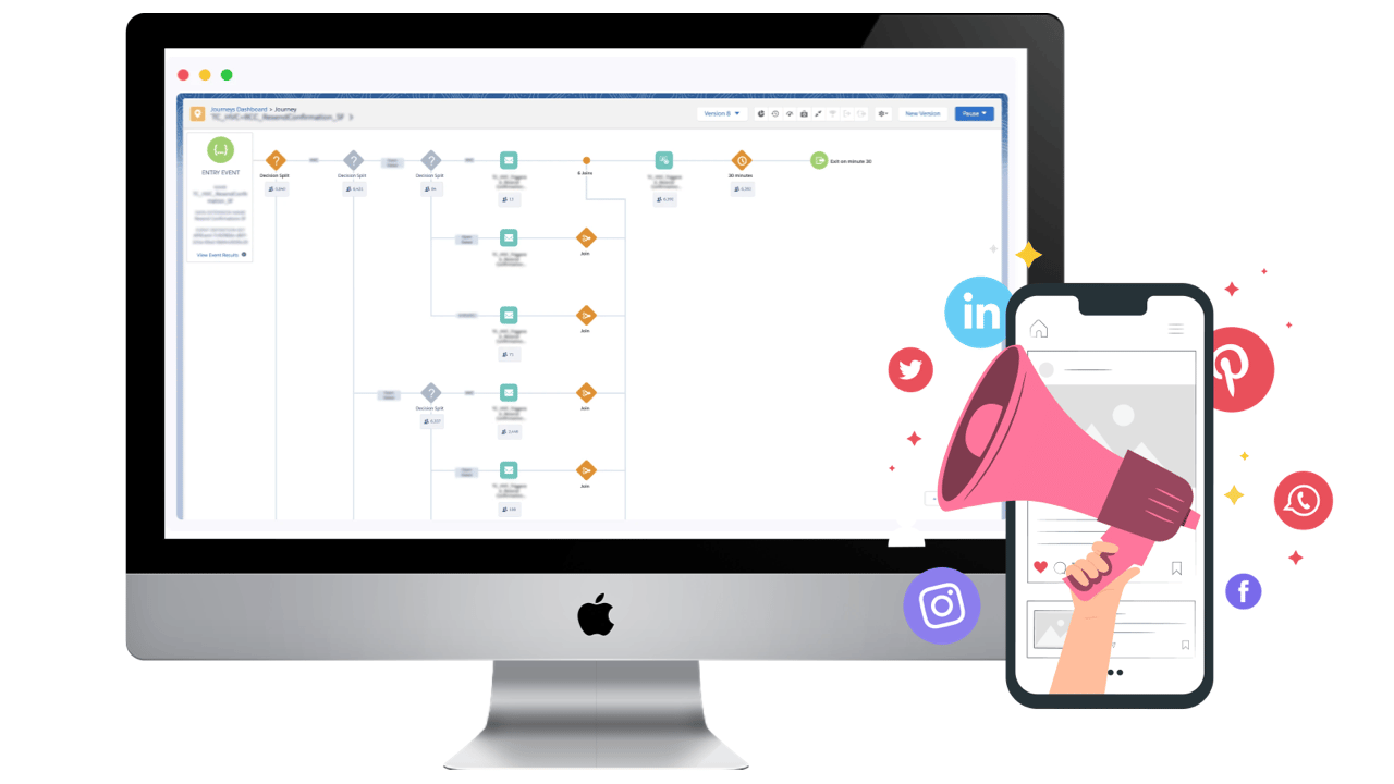 picture-Salesforce-marketing-cloud