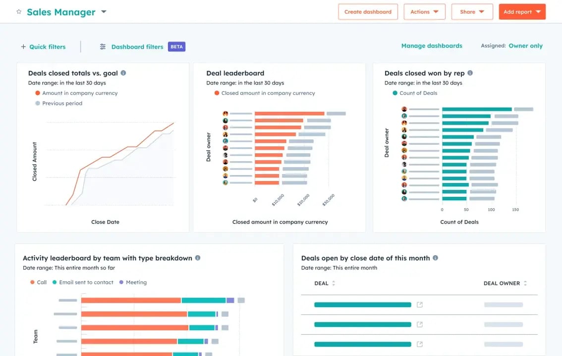 picture-hubspot-Sales-hub-dashboard