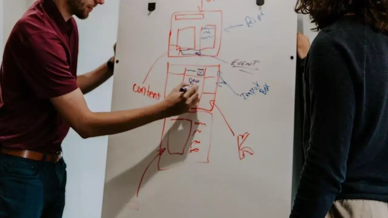 Draws a pla on the whiteborad