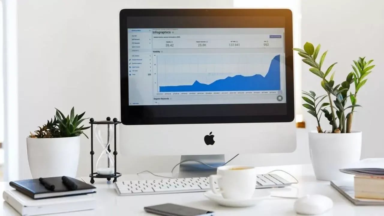 A modern workspace featuring an iMac computer displaying a graph related to digital performance metrics