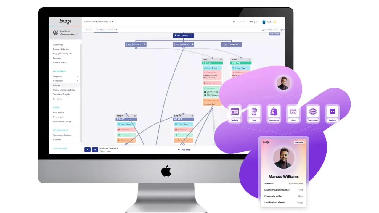 a computer monitor displaying a user interface with a graphical representation of Braze a computer monitor displaying a user interface with a graphical representation of Braze
